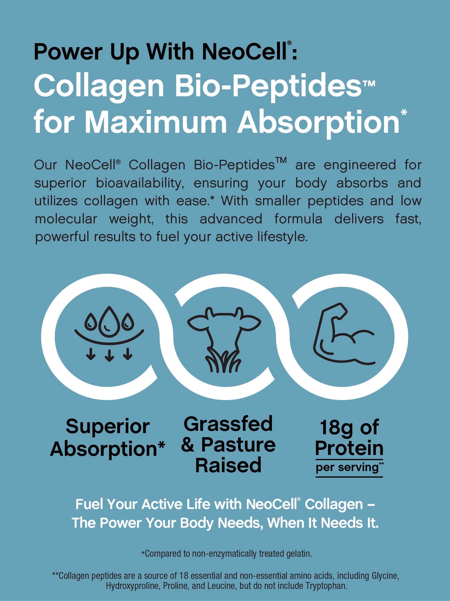 NeoCell Collagen Bio-Peptides Powder 10 oz