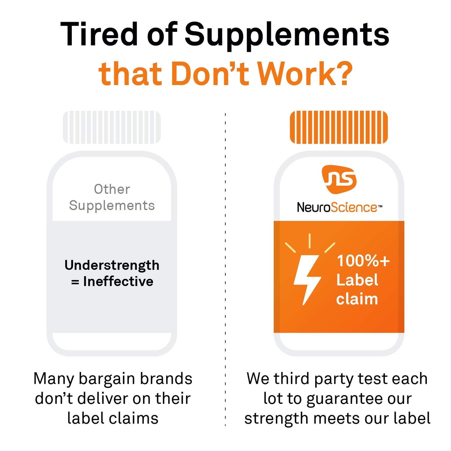 NeuroScience Focus DL Brain Supplement with L-Phenylalanine, 60 Capsules