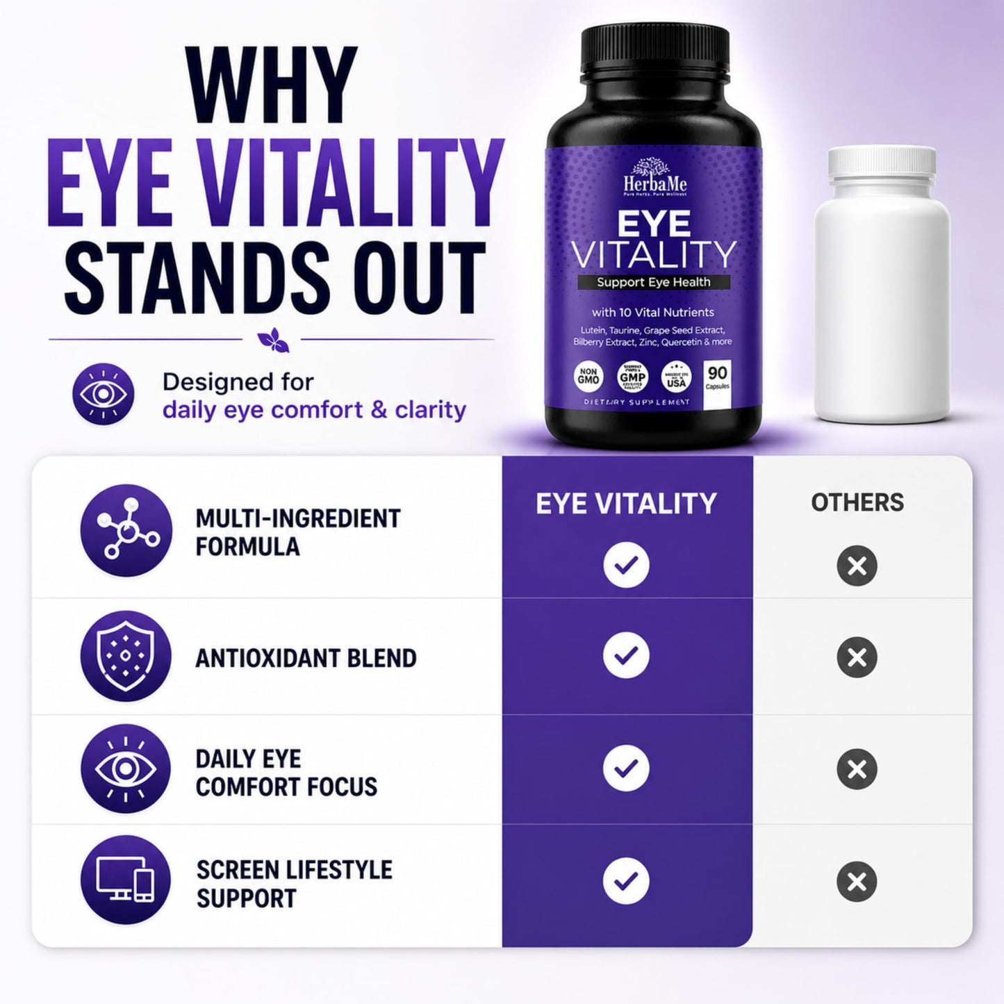 HerbaMe Eye Vitamins Capsule 90 Capsules
