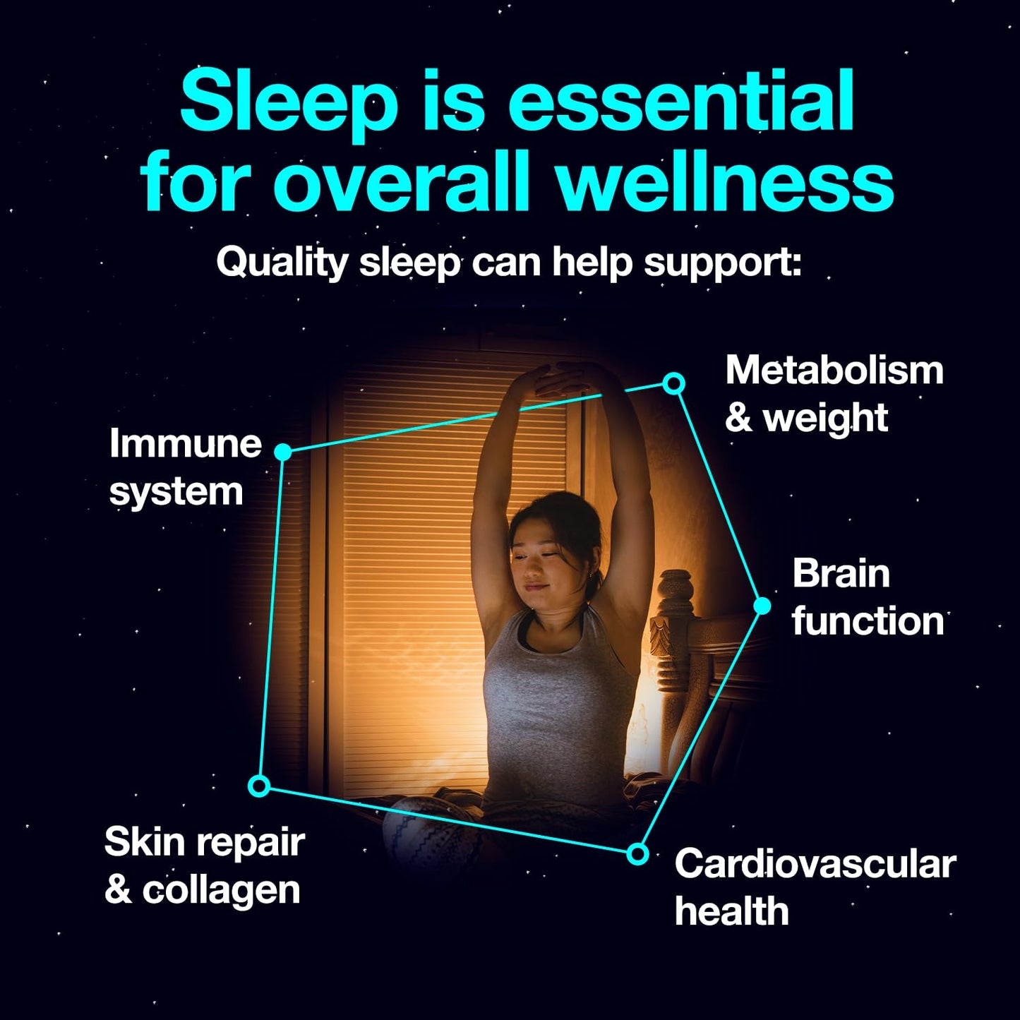 Unisom Sleep Support Gummies 60 Count