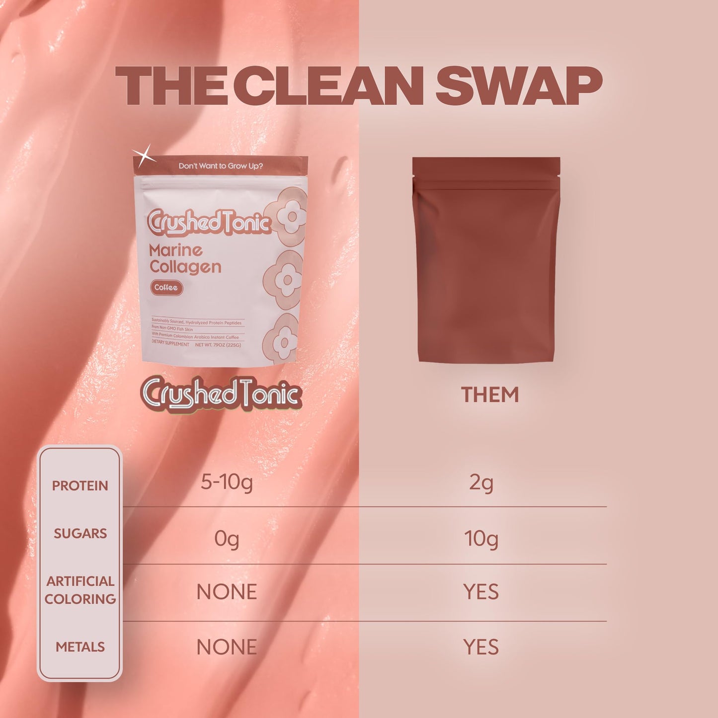 Crushed Tonic Korean Beauty Collagen Powder 2.64 oz