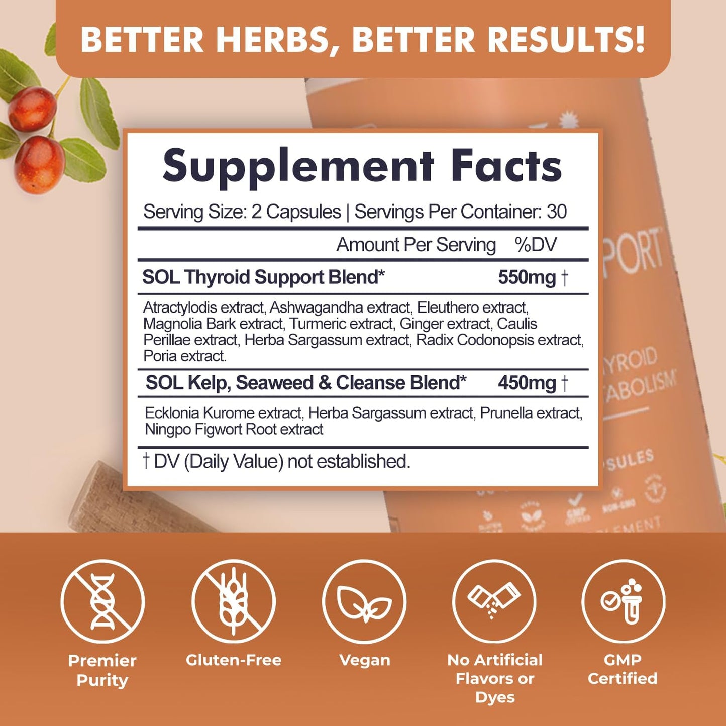 Sol Nutrition Thyroid Support Supplement Capsule 60 Count