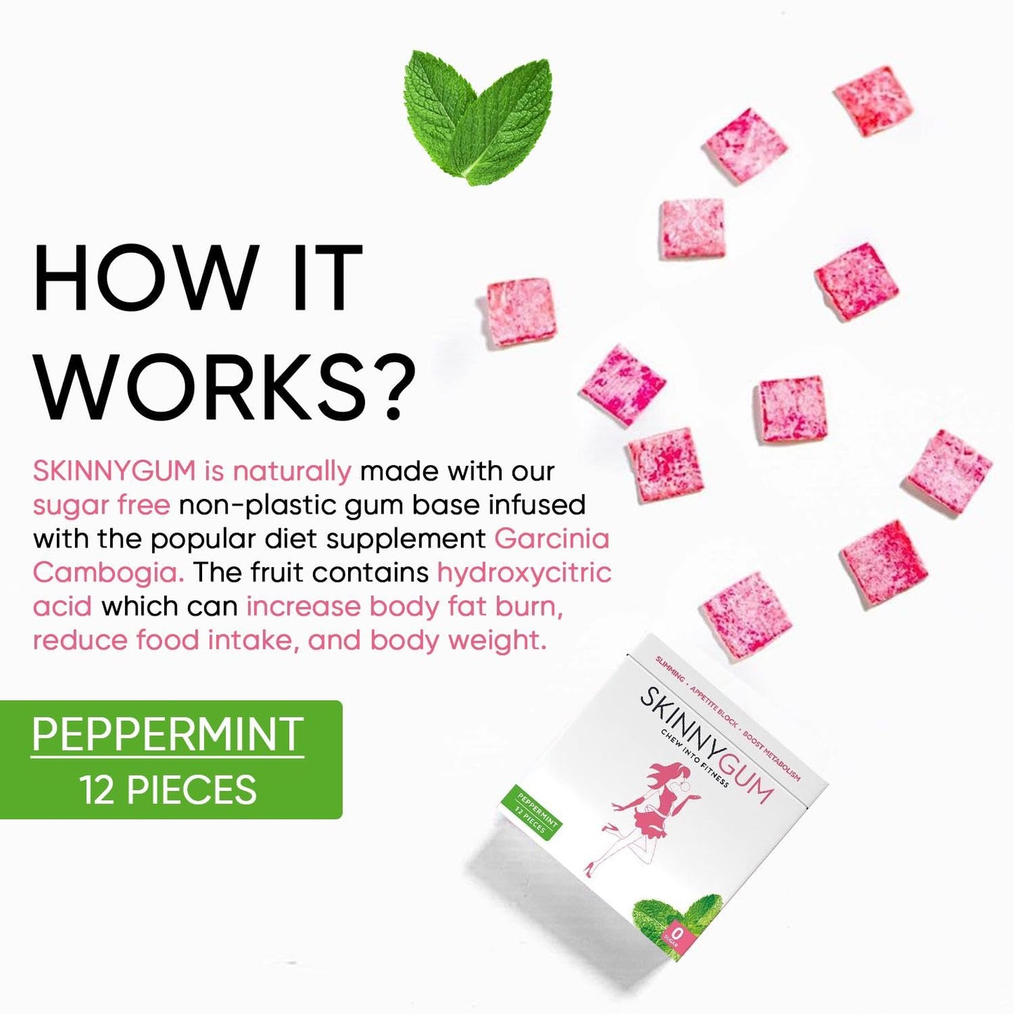 SKINNYGUM Sugar-Free Chewing Gum with Natural Mint Flavor Garcinia Cambodia Plastic-Free, Zero Calorie, Plant-Based, Chewable, 3-Count