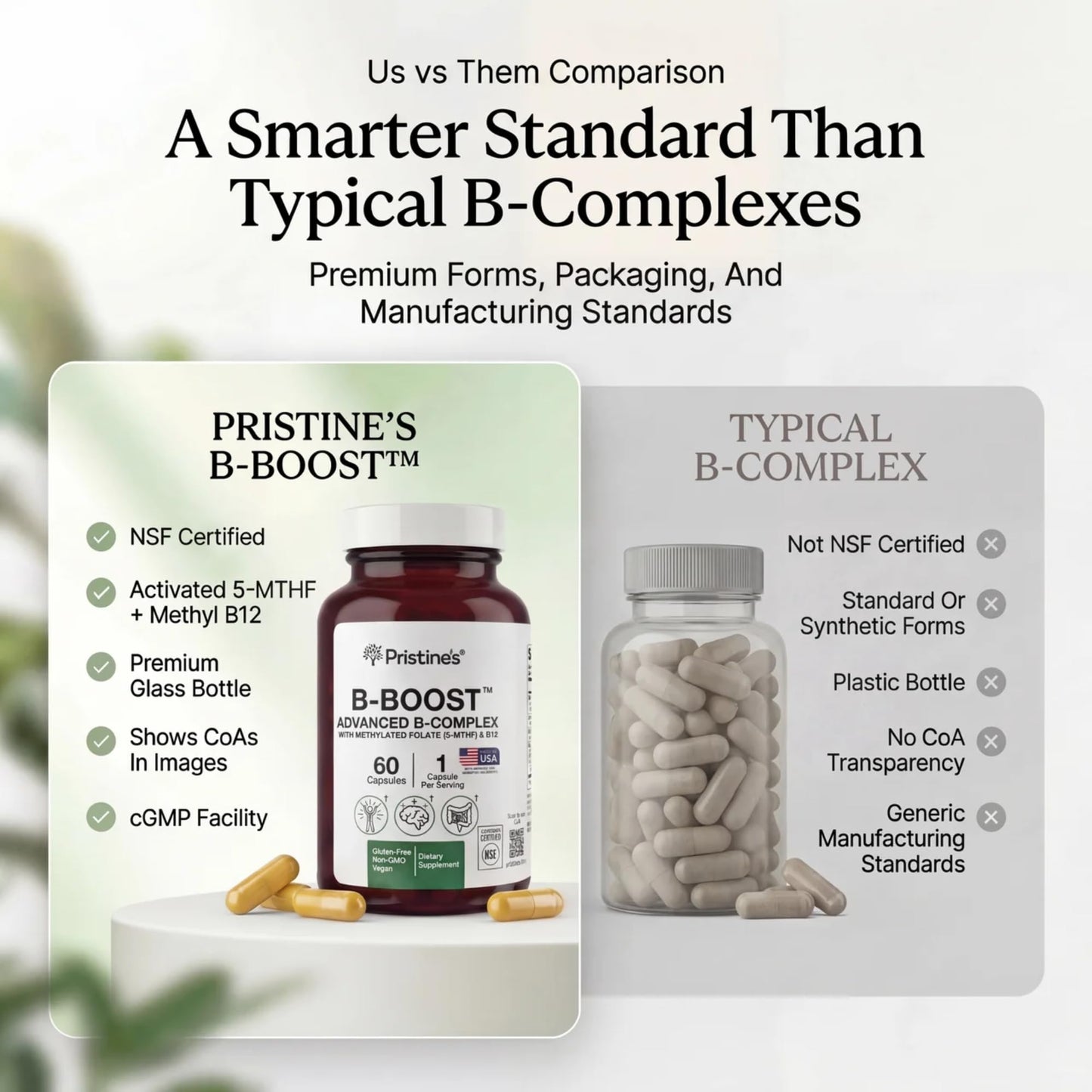 PRISTINE'S NSF Certified B Boost Methylated B Complex, 5-MTHF, 60 Capsules