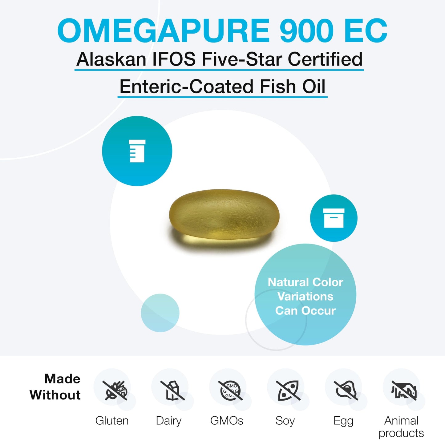 XYMOGEN OmegaPure 900 EC Triglyceride Form DHA EPA Omega-3 Supplement Softgels 90