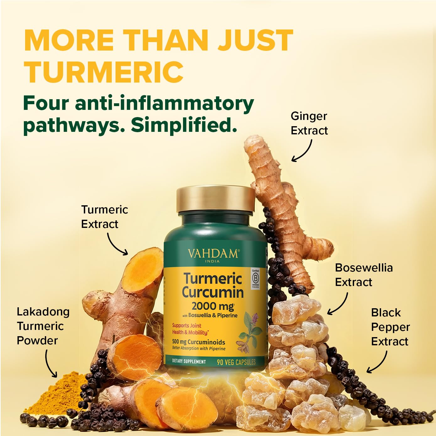 VAHDAM Turmeric Curcumin Supplement 2000mg (500mg Curcuminoids) with Boswellia & Piperine for Fast Absorption, 90 Capsules