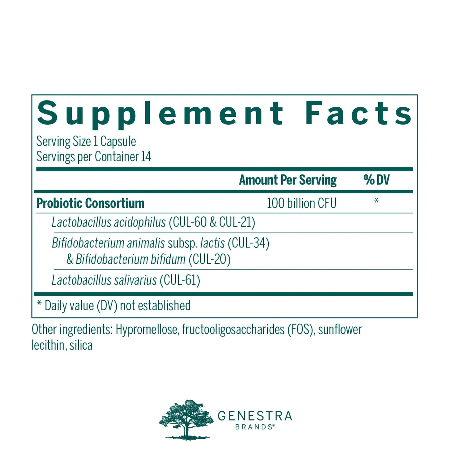 Genestra Brands HMF Replenish Capsules 14 Capsules