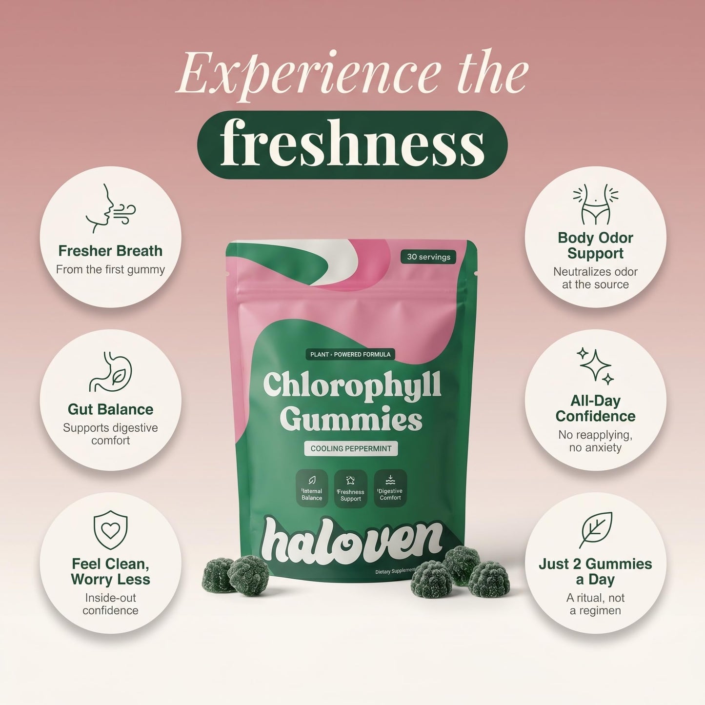 Haloven Chlorophyll Gummies 60 Count