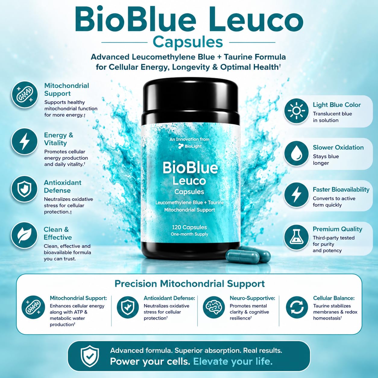 BIOLIGHT BioBlue Leuco Capsules 120 Count