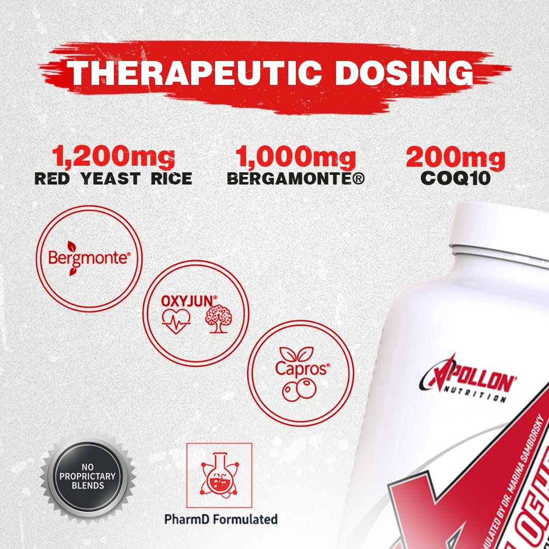 Apollon Nutrition Full of Heart – Comprehensive Cardiovascular Support Capsules 240