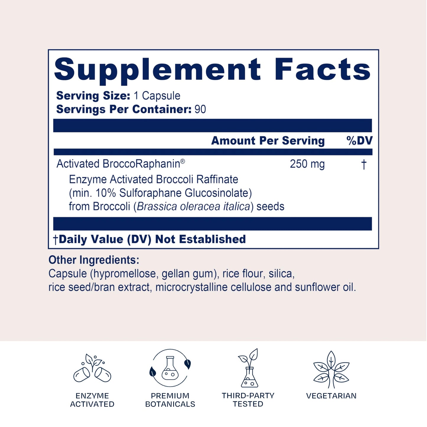 BioPure Broccoli Sprout Supplement Capsules, 90 Count