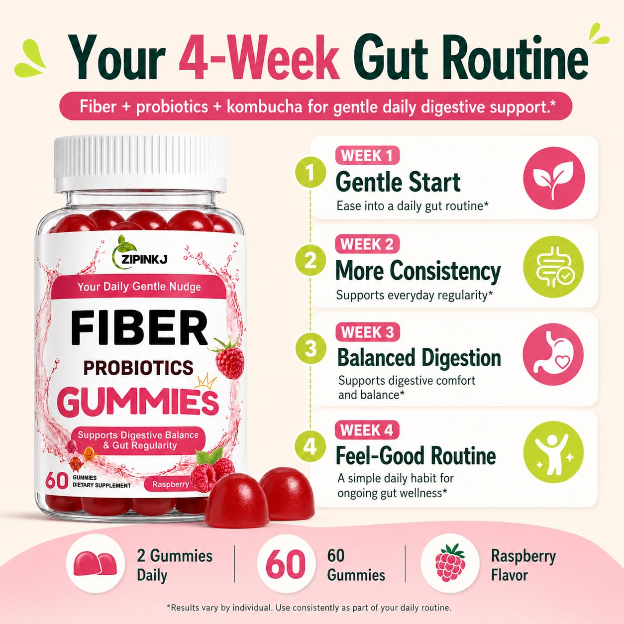 ZIPINKJ Probiotic Kombucha Fiber Gummies, Gummy, 60 Count