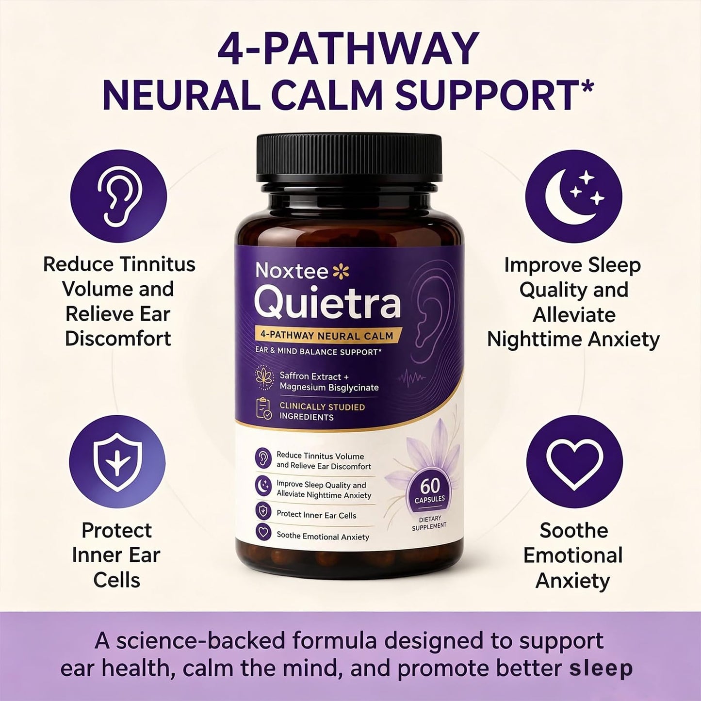 HER+ Cyperus Noxtee Quietra Ear Health Support Capsules, 60 Count