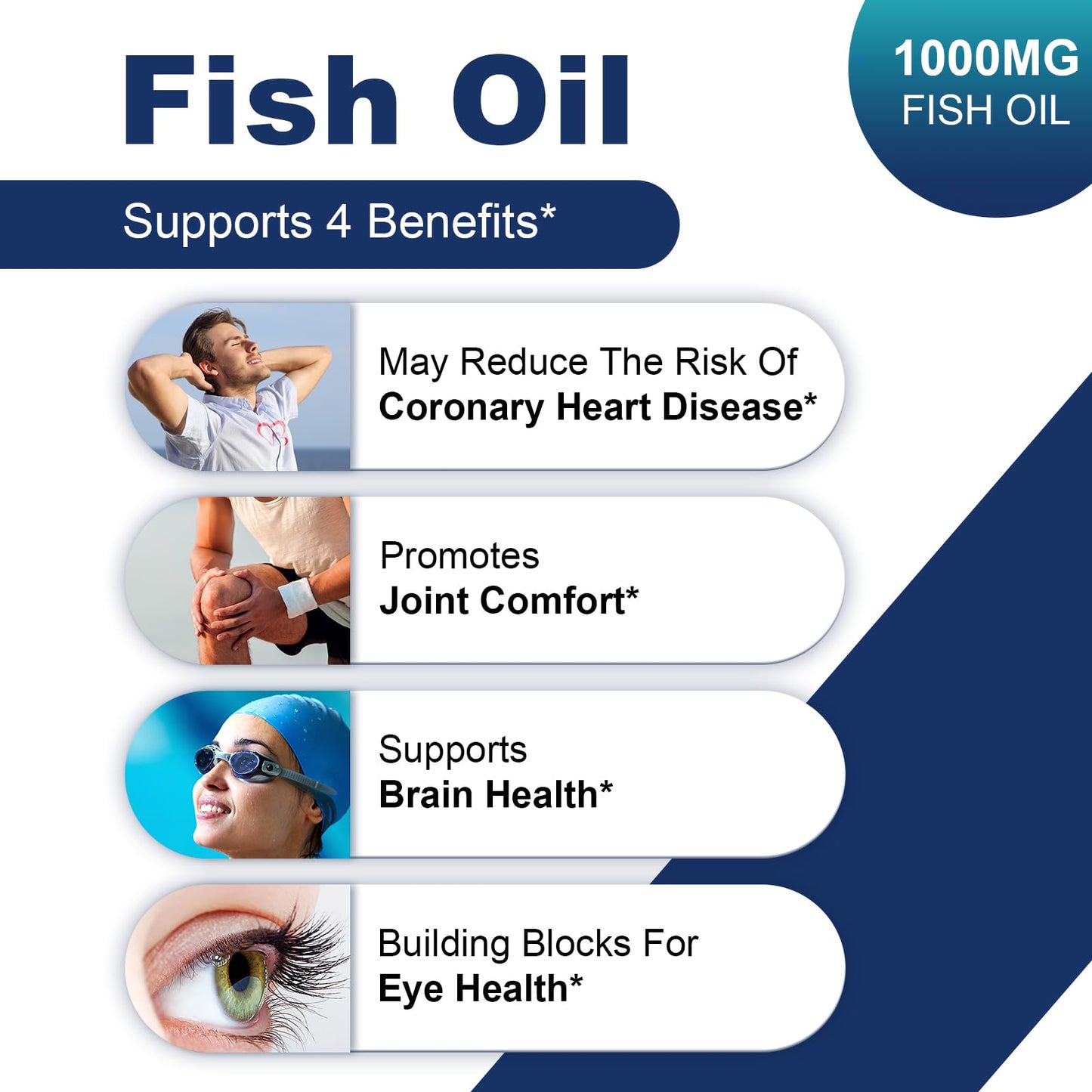 ZiranElf Omega 3 Fish Oil Concentrate Supplement Softgels 400