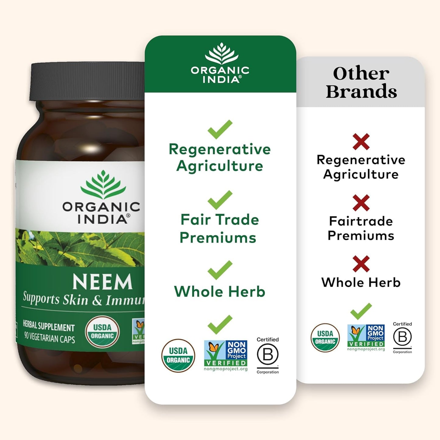 Organic India Neem Capsules, 90 Count