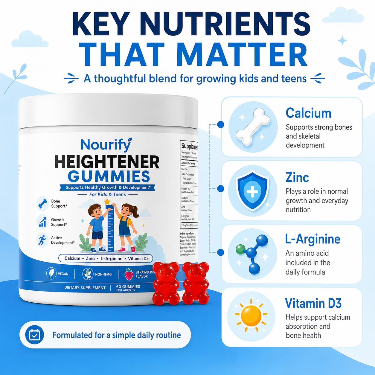 VOKIMAX Nourify Heightener Daily Multivitamin Gummies with Essential Vitamins & Minerals, Supports Bone Health, Energy & Overall Wellness, 60 Gummies