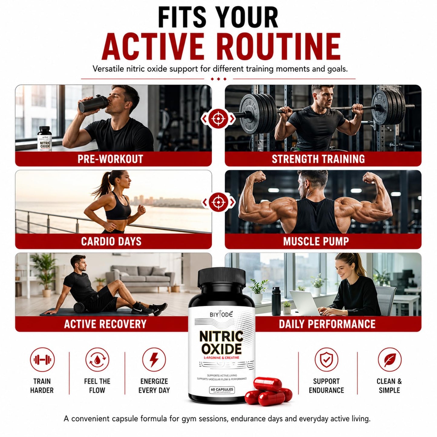 BIYODE Nitric Oxide Supplement Capsules 60 Count