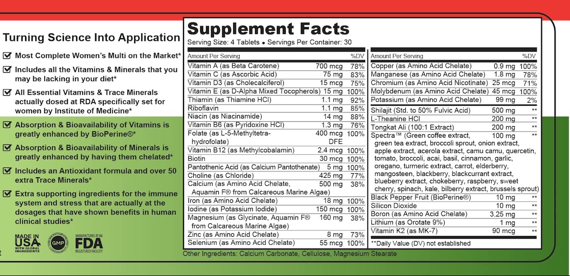 Pinnacle Supplementation Women's Multivitamin with Iron, Vitamin D3, Vitamin C, B12, Biotin, Zinc, Calcium & Magnesium, 120 Tablets