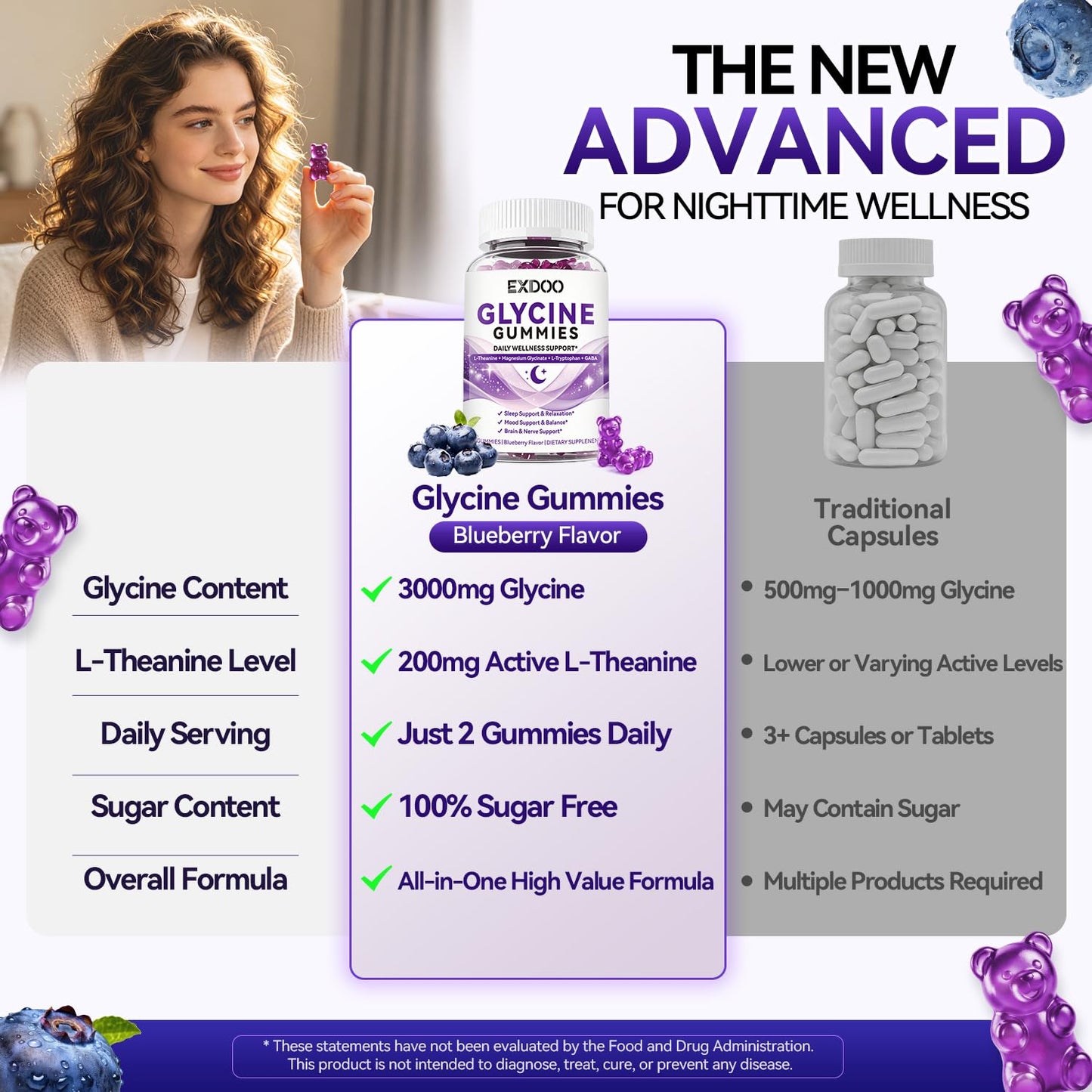 exdoo Glycine 3g Gummies for Sleep 60 Count
