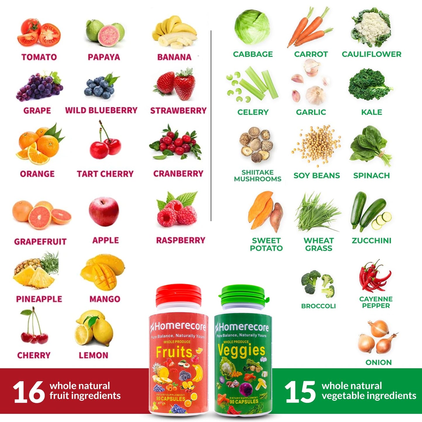 HOMERECORE Whole Food Fruits & Veggies Supplement Capsules, 180 Count