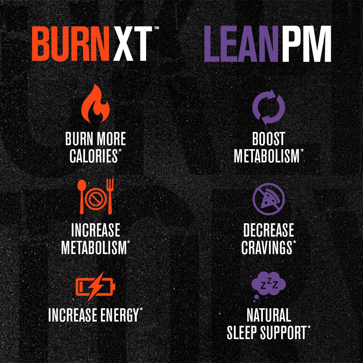 Jacked Factory Burn-XT + Lean-PM Kit Capsules 120