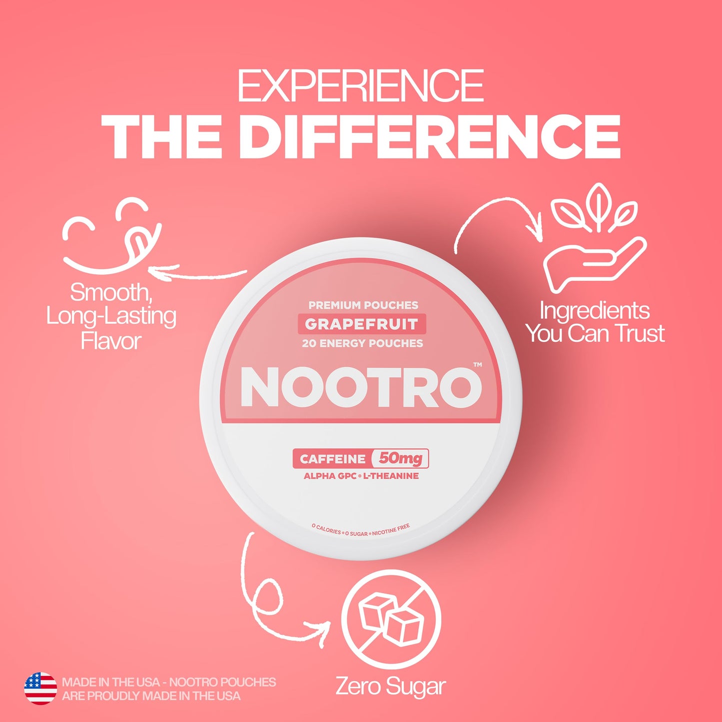 Nootro Caffeine Nootropic Pouches Caplets, 6 Count
