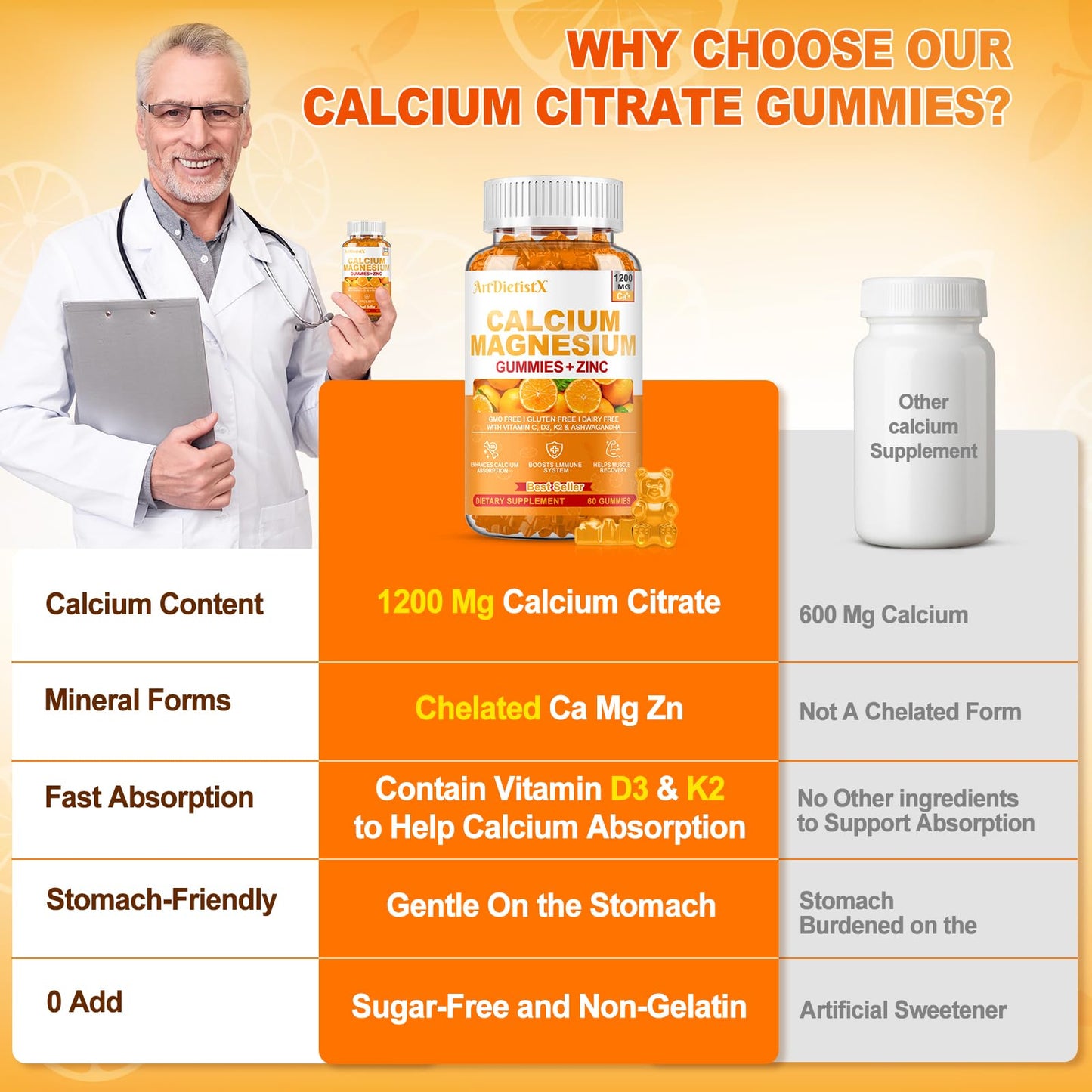 ArtDietistX Calcium Gummies with Vitamin D3, High Absorption Calcium Supplement, 120 Gummies
