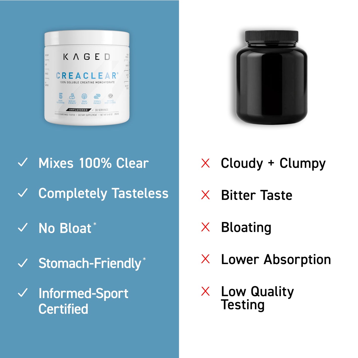 Kaged CreaClear Creatine Monohydrate Powder, 100 Servings