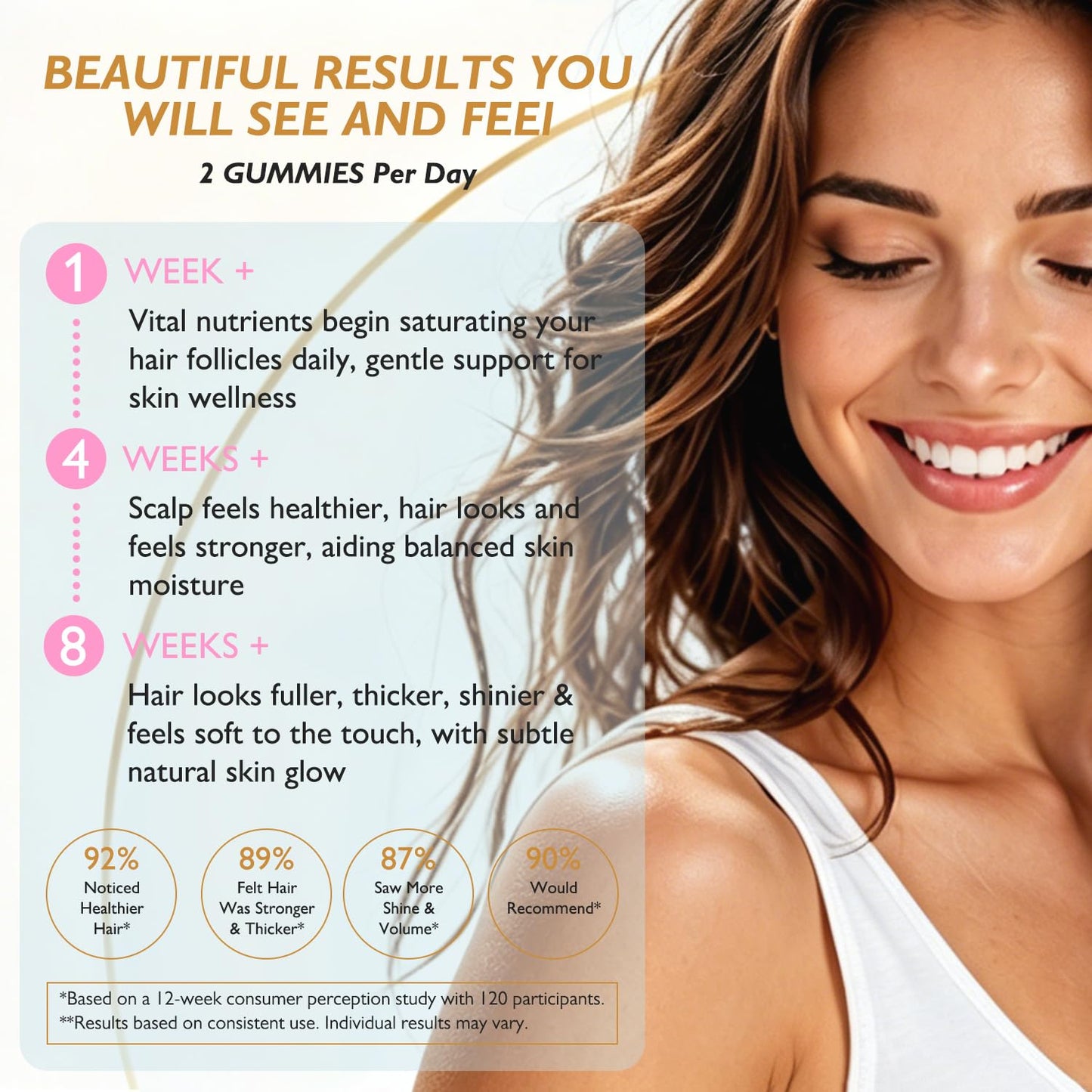 Ficpoud Hair Skin & Nails Biotin Gummies, 60 Count