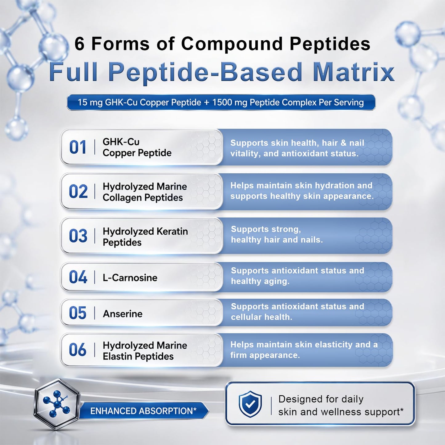 klieop GHK-Cu Copper Peptide Supplement GHK Cu Peptide Complex Capsule 60