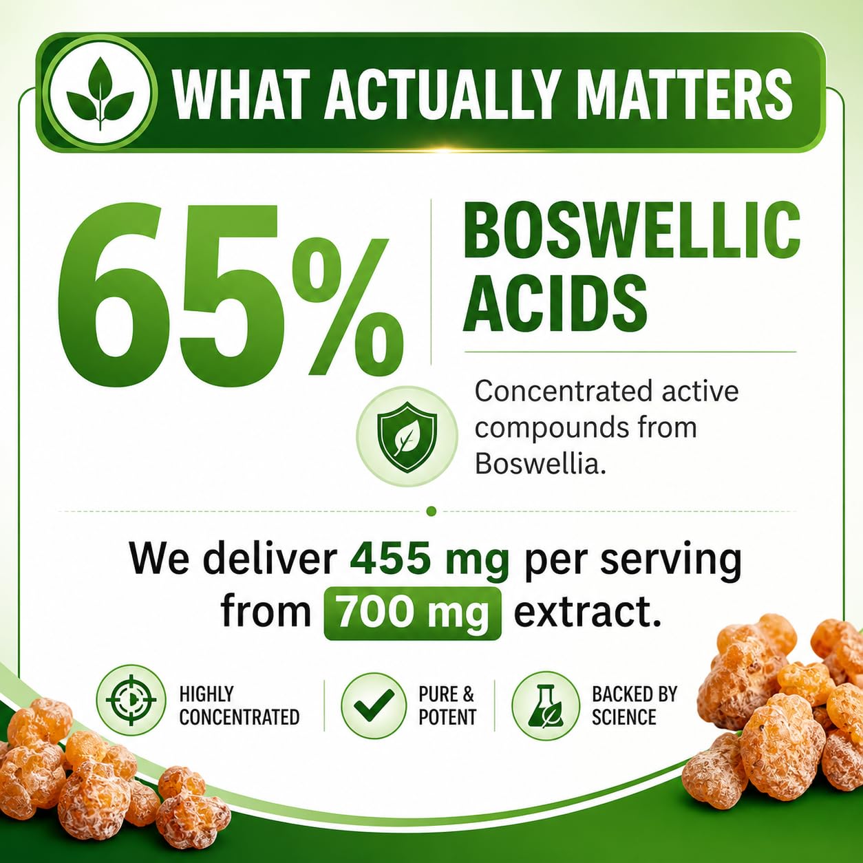 HCL Herbal Code Labs Boswellia Serrata Extract Capsules 700 mg, 65% Boswellic Acids, High Potency Standardized Extract, 180 Capsules