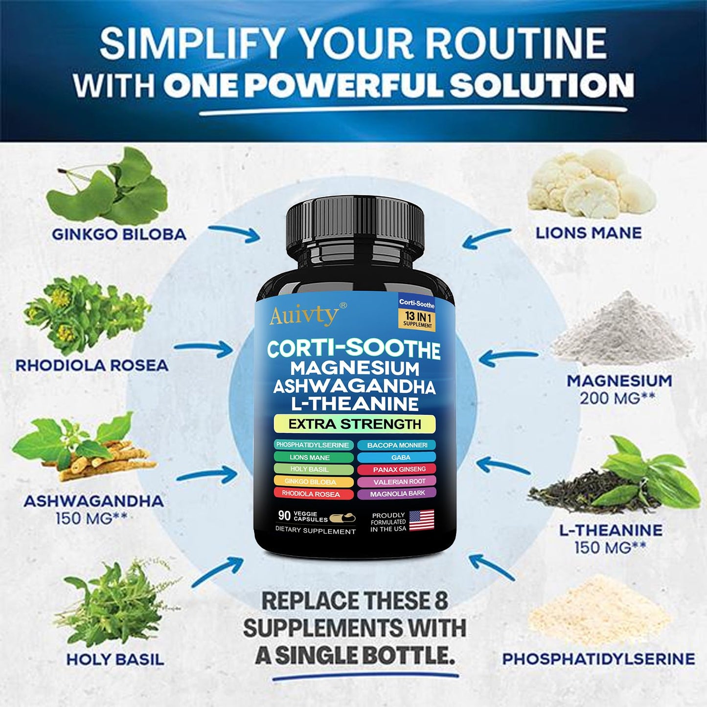 Auivty Cortisol Manager & Adrenal Support 90 Capsules