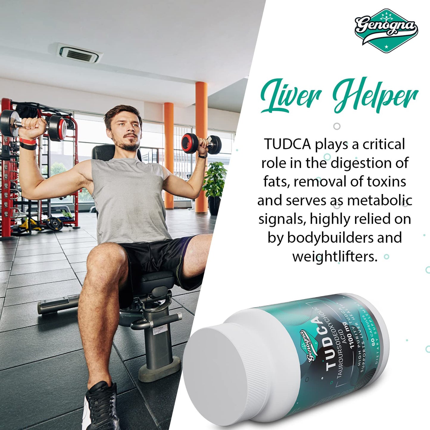 Genogna TUDCA 1100mg Liver Support Detox Capsules, 120 Capsules