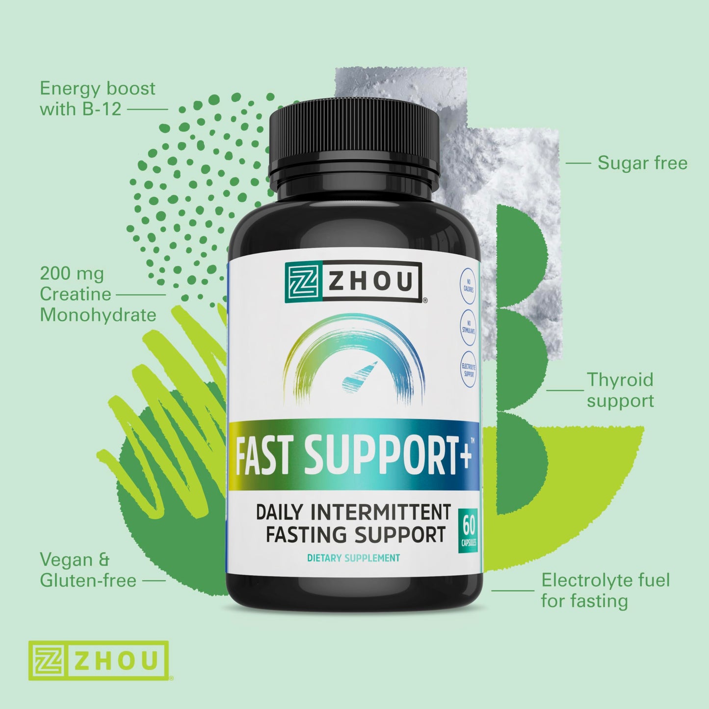 ZHOU Fast Support Fasting Electrolytes No Sugar Fasting Salts Supplement for Intermittent Fasting for Women & Men with Magnesium, Sodium Chloride & Potassium, 60 Veggie Capsules