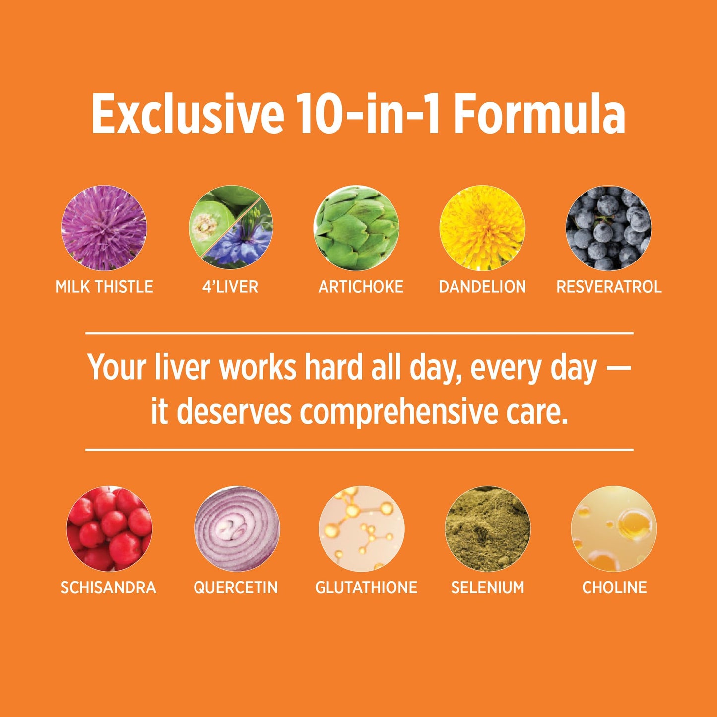 DOCTORS' PREFERRED Liver+ Revive & Restore 10-in-1 Formula with Clinically Validated 4’Liver and Milk Thistle 60 Capsules
