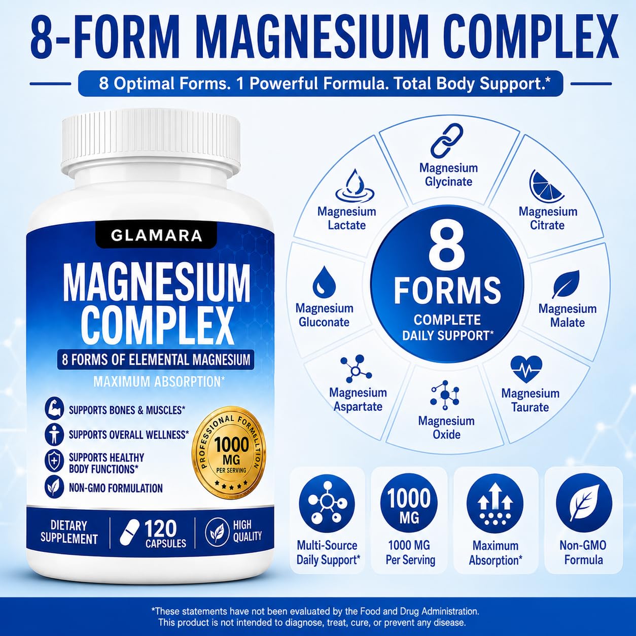 GLAMARA Magnesium Magnesium Complex for Women and Men Capsules, 120 Count
