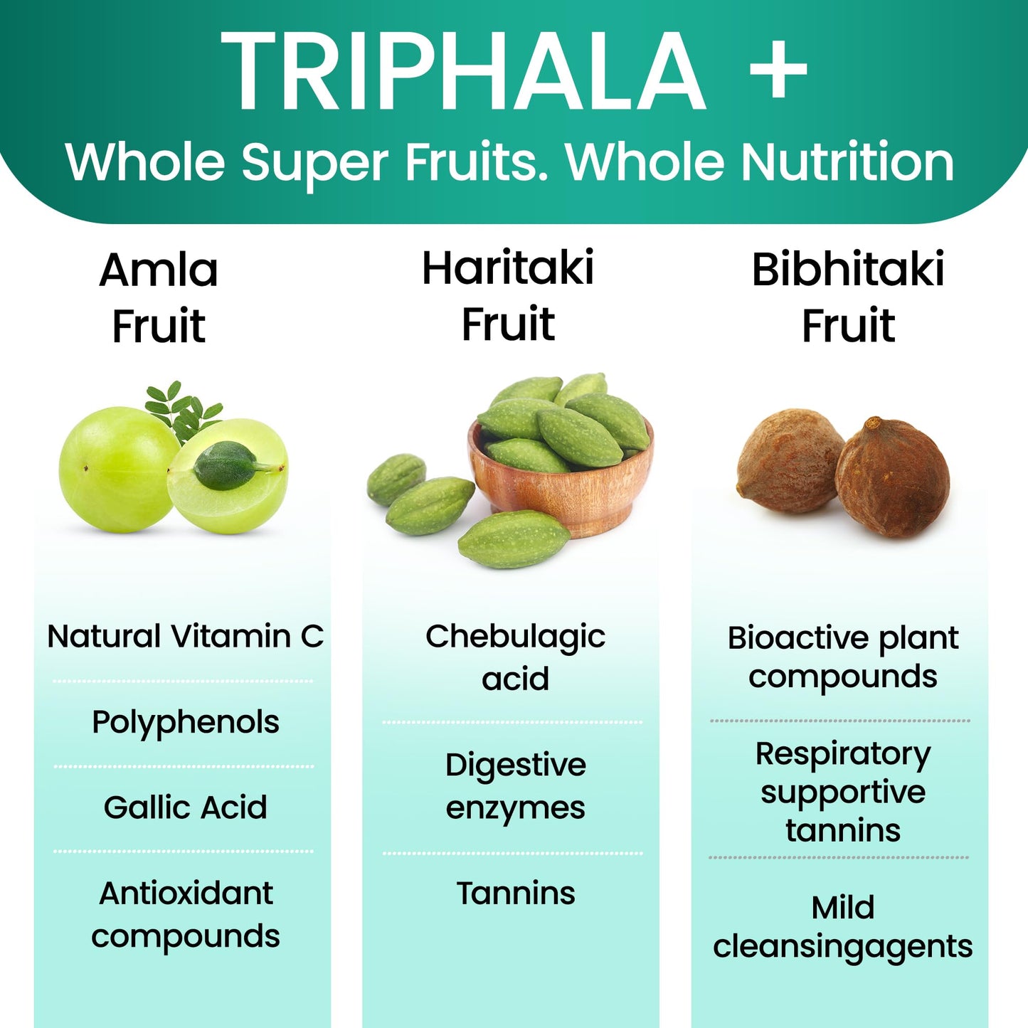 Organic Veda Triphala Capsule 120 Count