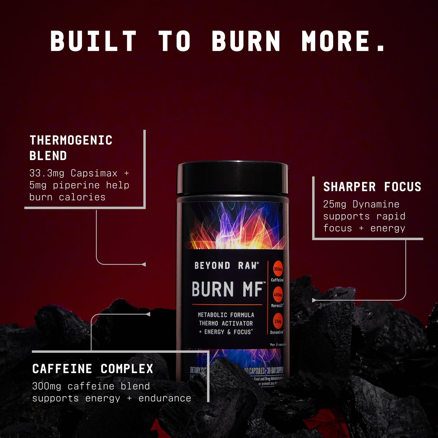 GNC Beyond Raw Burn MF Metabolic Formula Capsule 90 Count