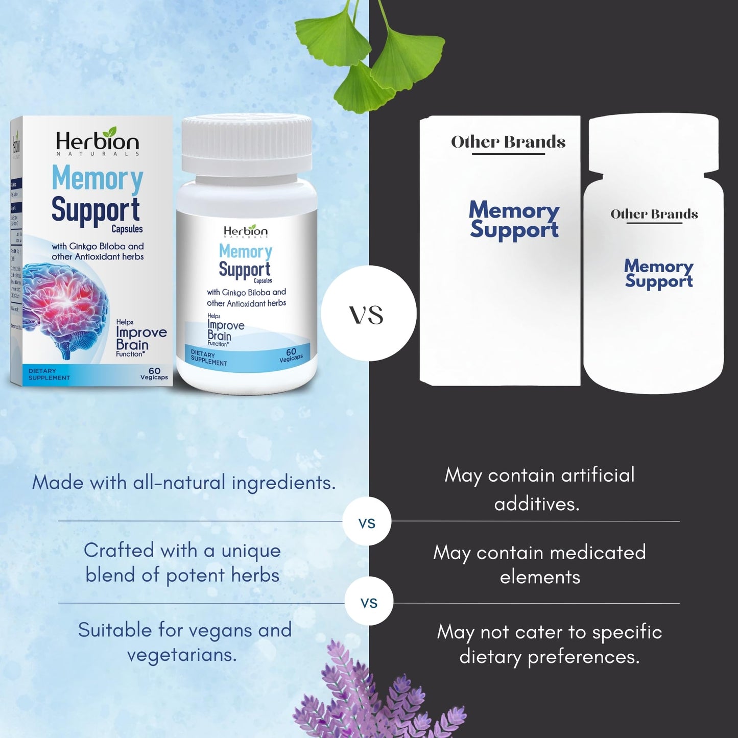 HERBION Naturals Memory Support Capsules, 60 Count