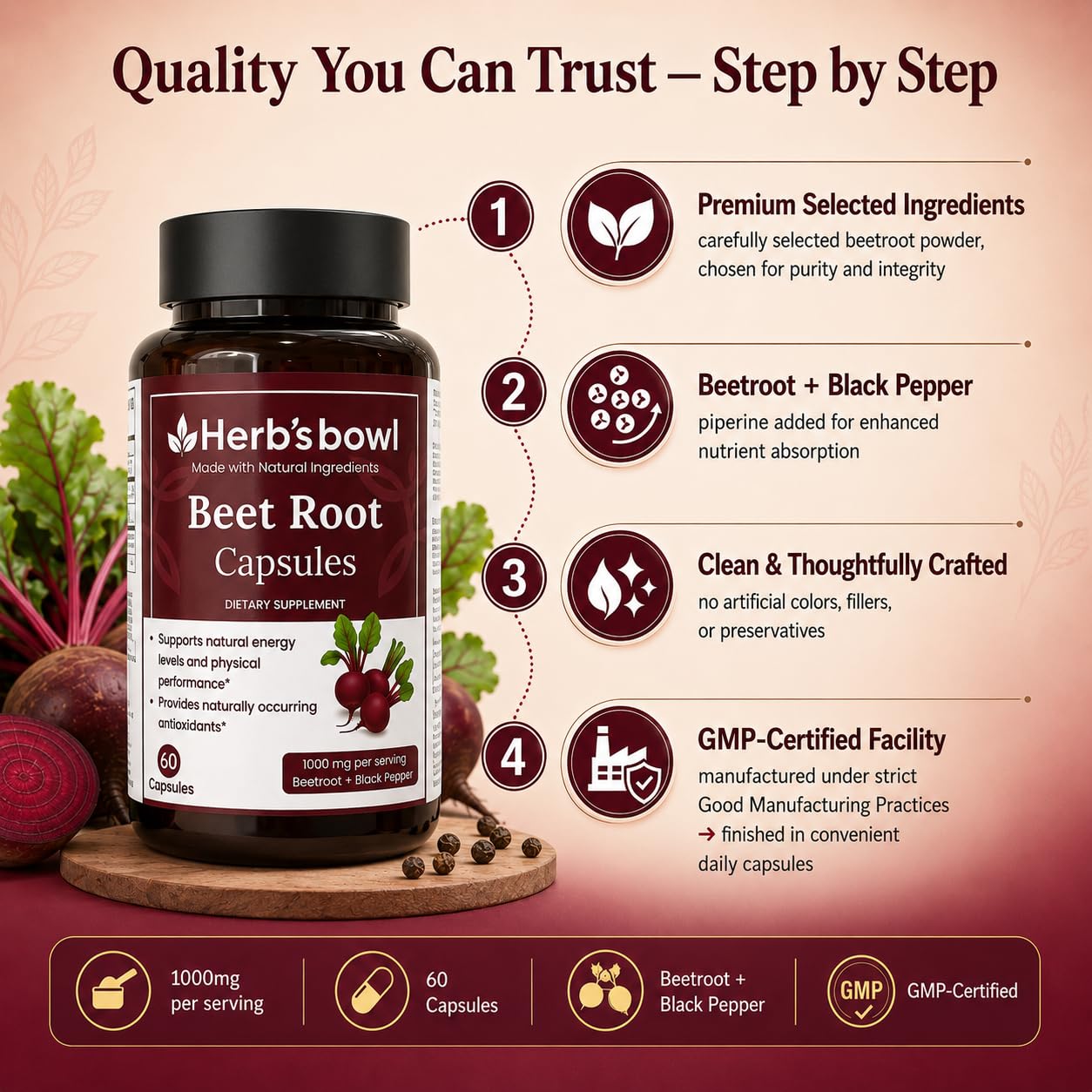 Herb'sbowl Organic Beet Root Capsules with Black Pepper, 60 Capsules
