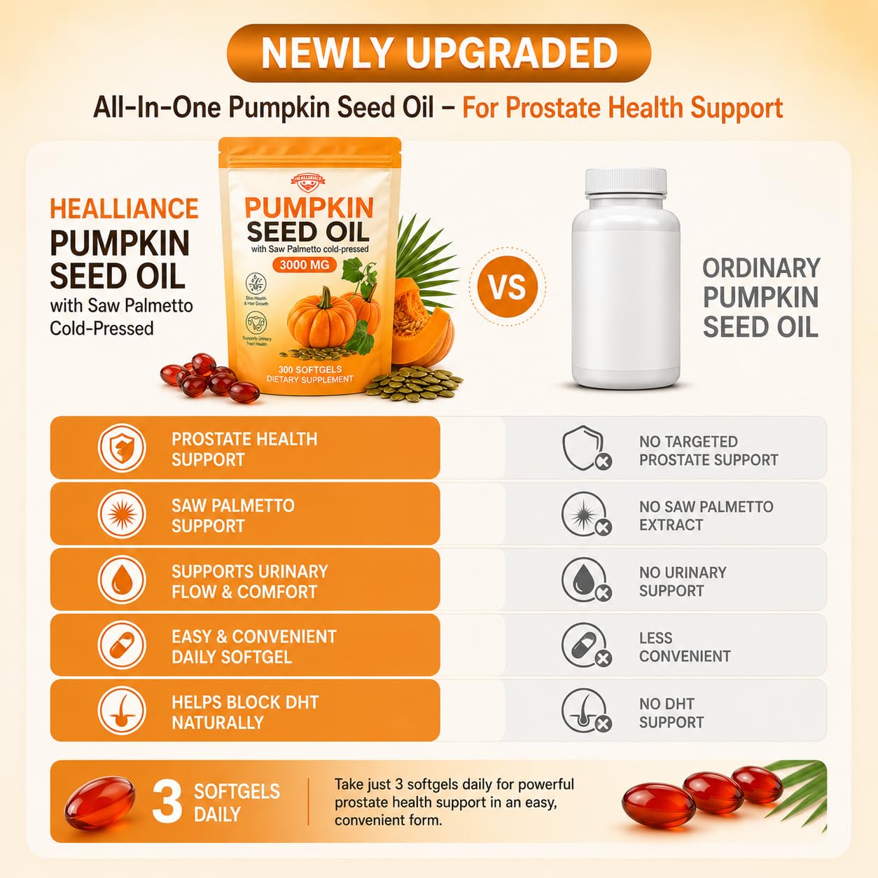 Healliance Pumpkin Seed Oil Softgels 300