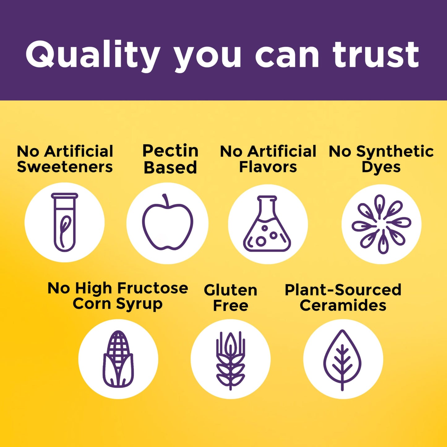 Nature Made Skin Hydration Gummies Plus Plant-Sourced Ceramides Gummy 50