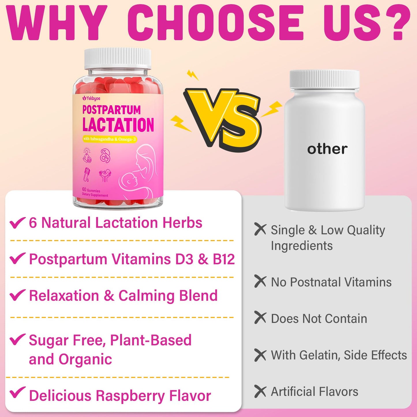YEKBYOE Lactation Supplement - Postpartum Lactation Support Gummies, 60 Count