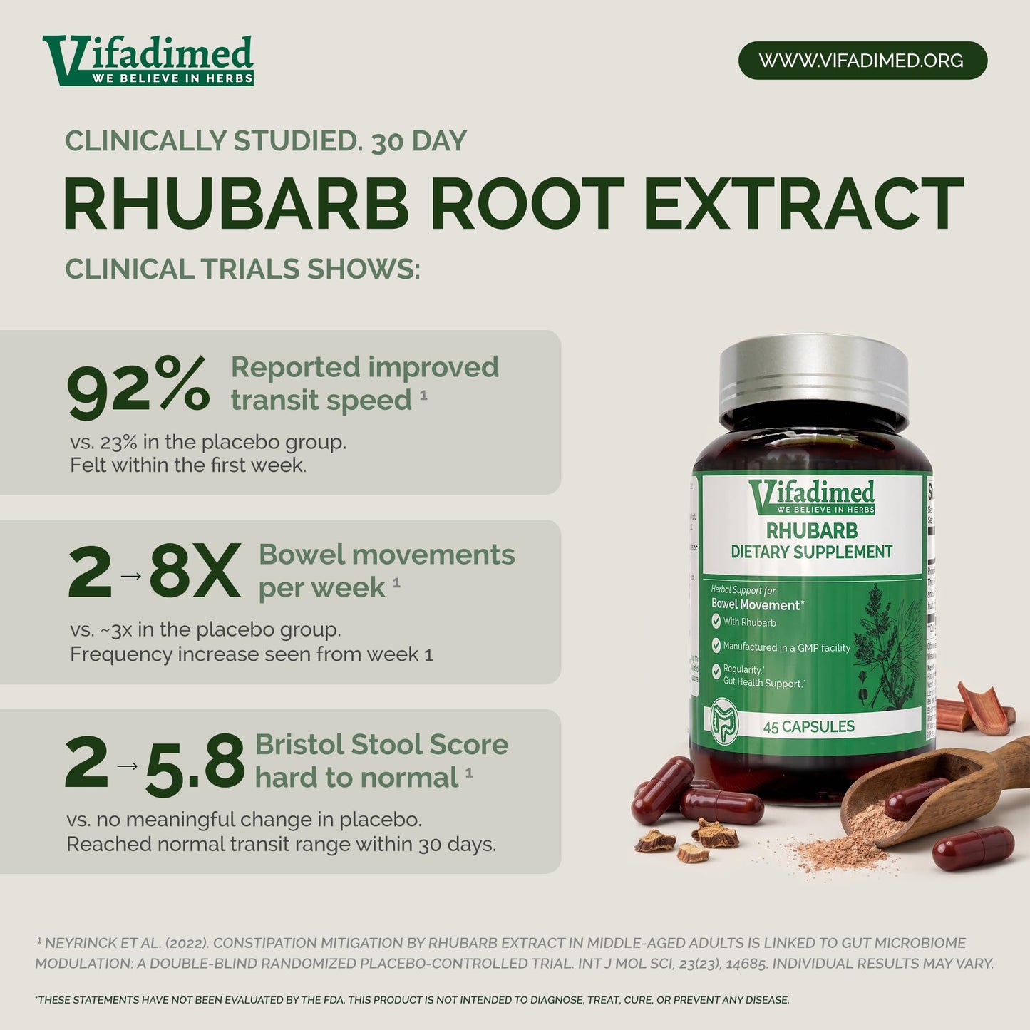 VIFADIMED Rhubarb Prokinetics Gut Motility Activator for Regularity, 45 Capsules