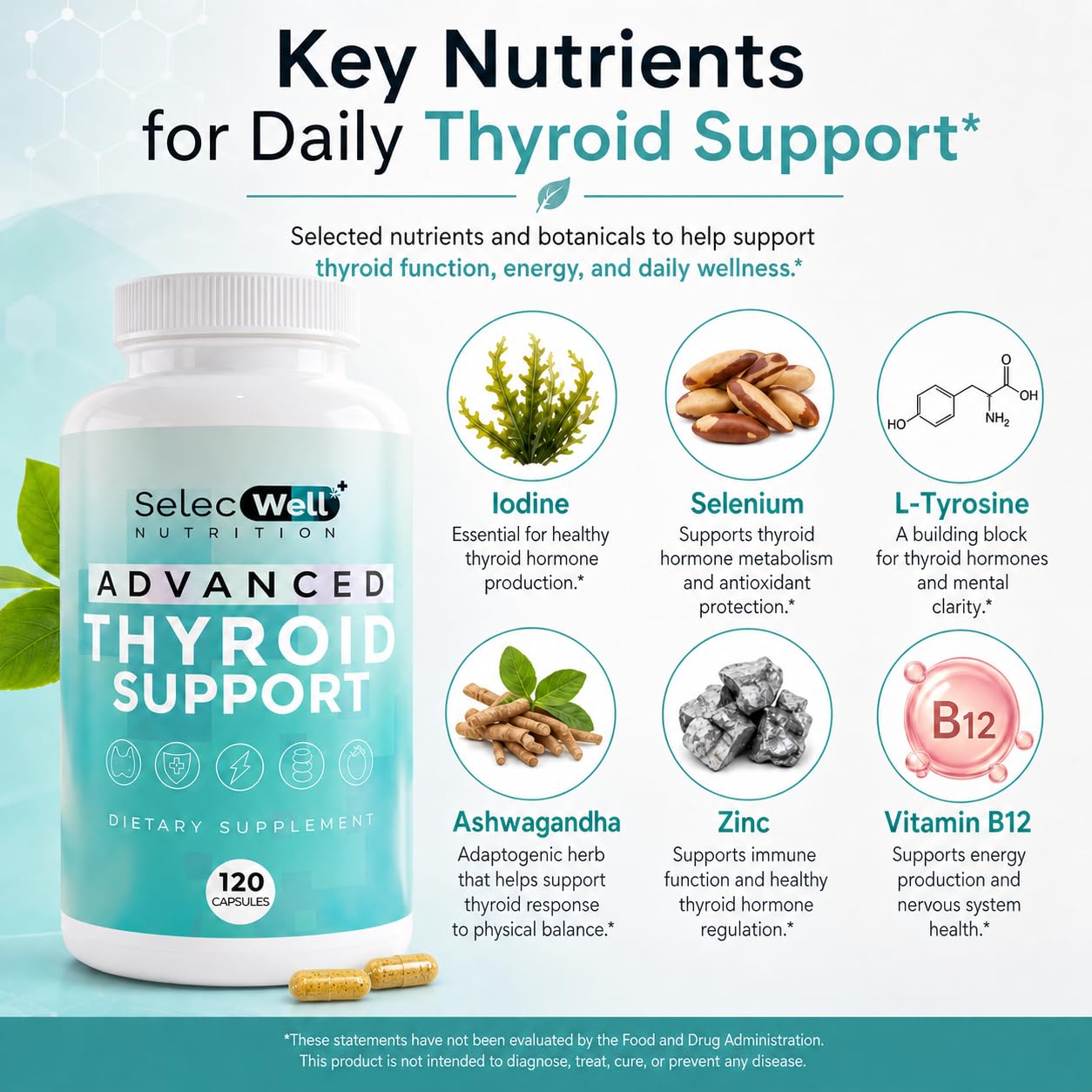 SelecWell Advanced Thyroid Support Capsule 120 Count