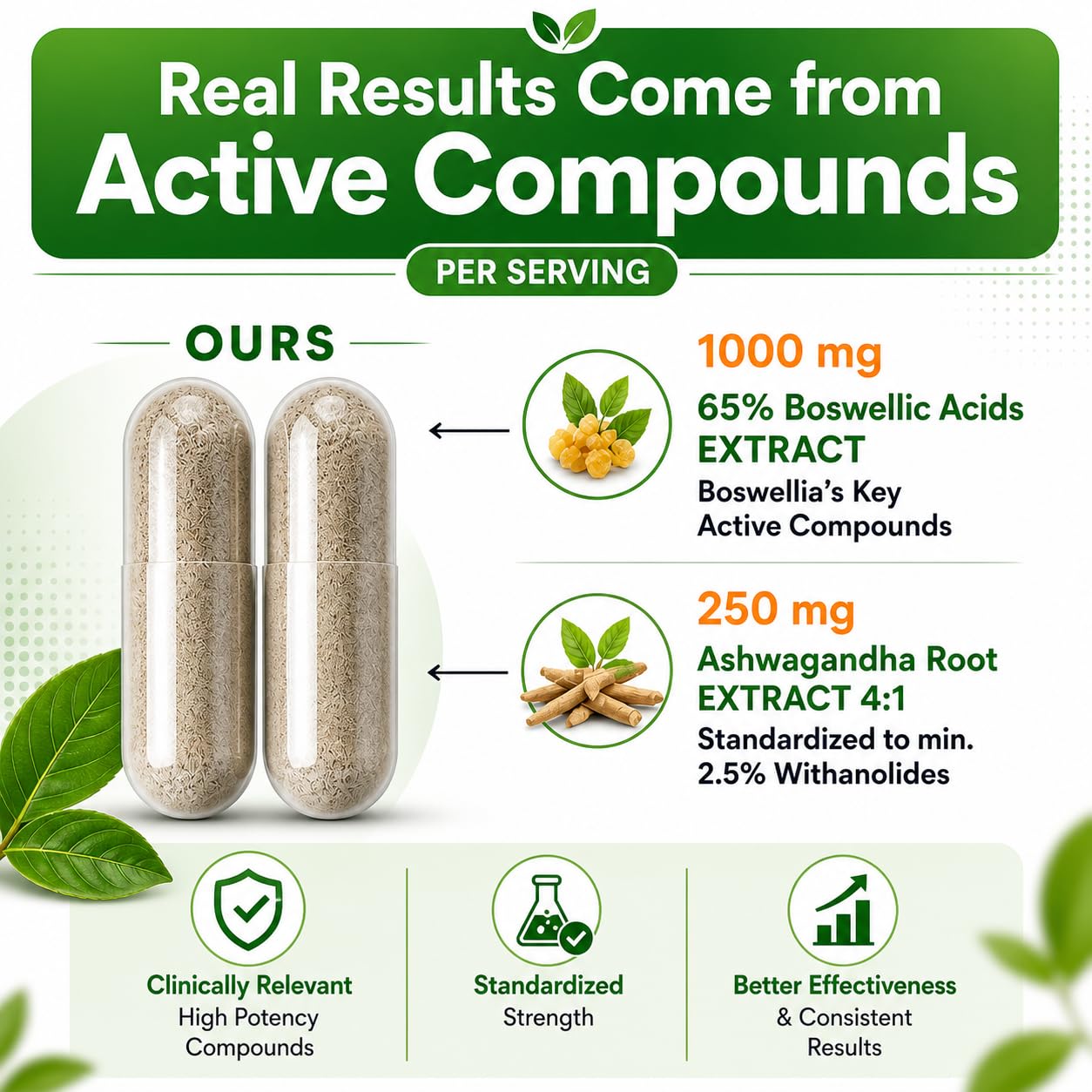 HCL Herbal Code Labs Boswellia Extract 65% Boswellic Acid and Ashwagandha Capsules - 180 Capsules