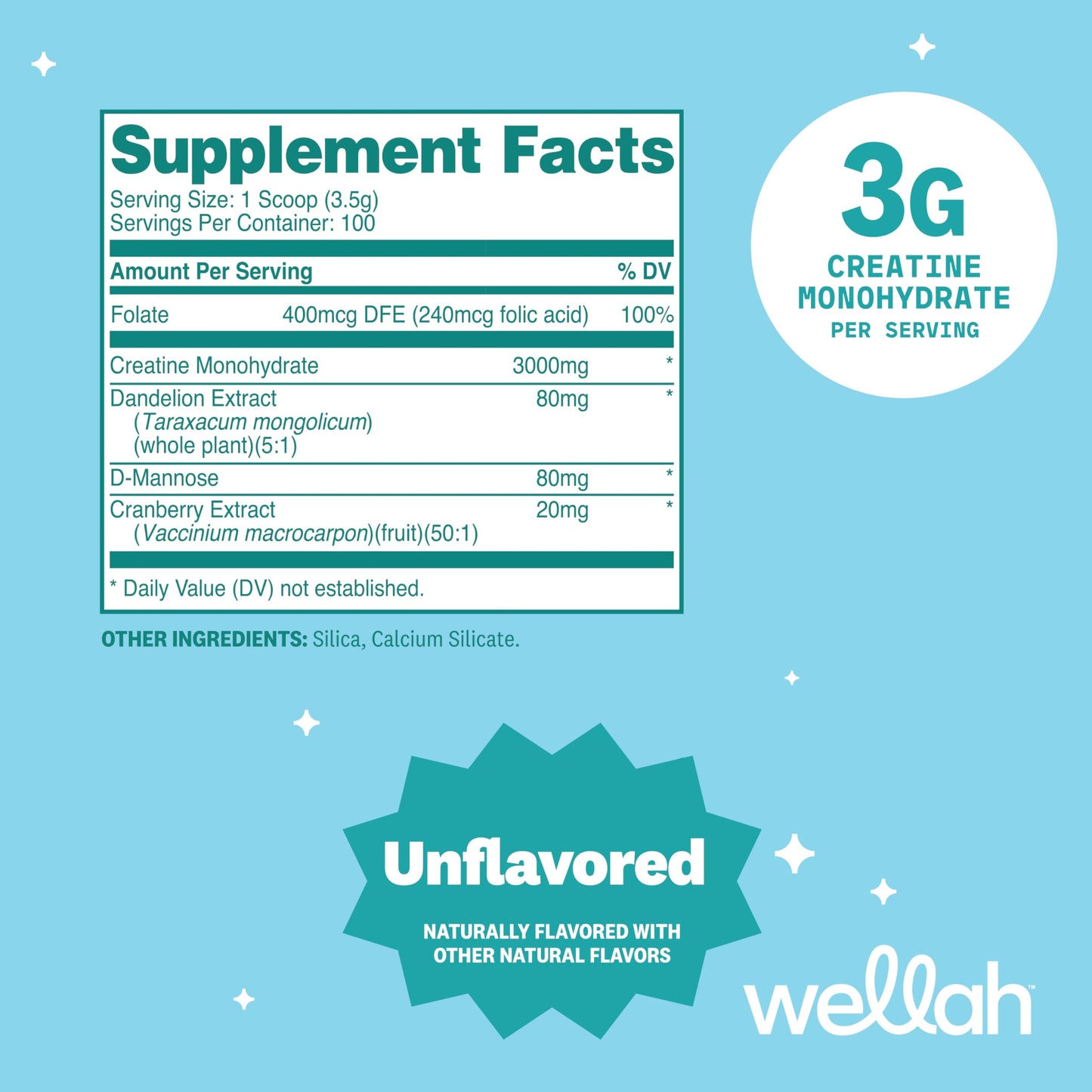 Wellah Creatine for Women Creatine Monohydrate with Dandelion & Cranberry Extract Powder 12.1