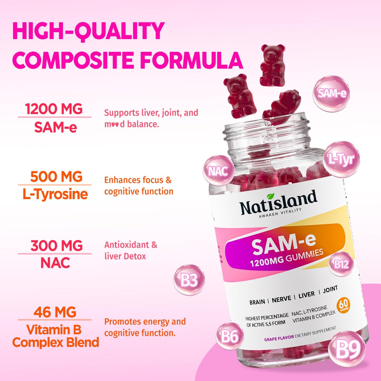 NATISLAND SAM-e with L-Tyrosine Gummies 60 Ct