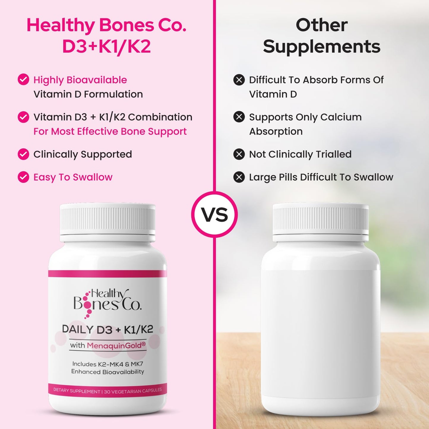 Healthy Bones Co. Premium D3 K2 - Full Spectrum Vitamin D3 K2, 2000 IU D3 + MK7 + MK4 + K1, Daily D3 K2 & K1 Supplements - Vitamin D Supports Calcium Absorption for Strong Bones & Immune Health, Capsules, 30