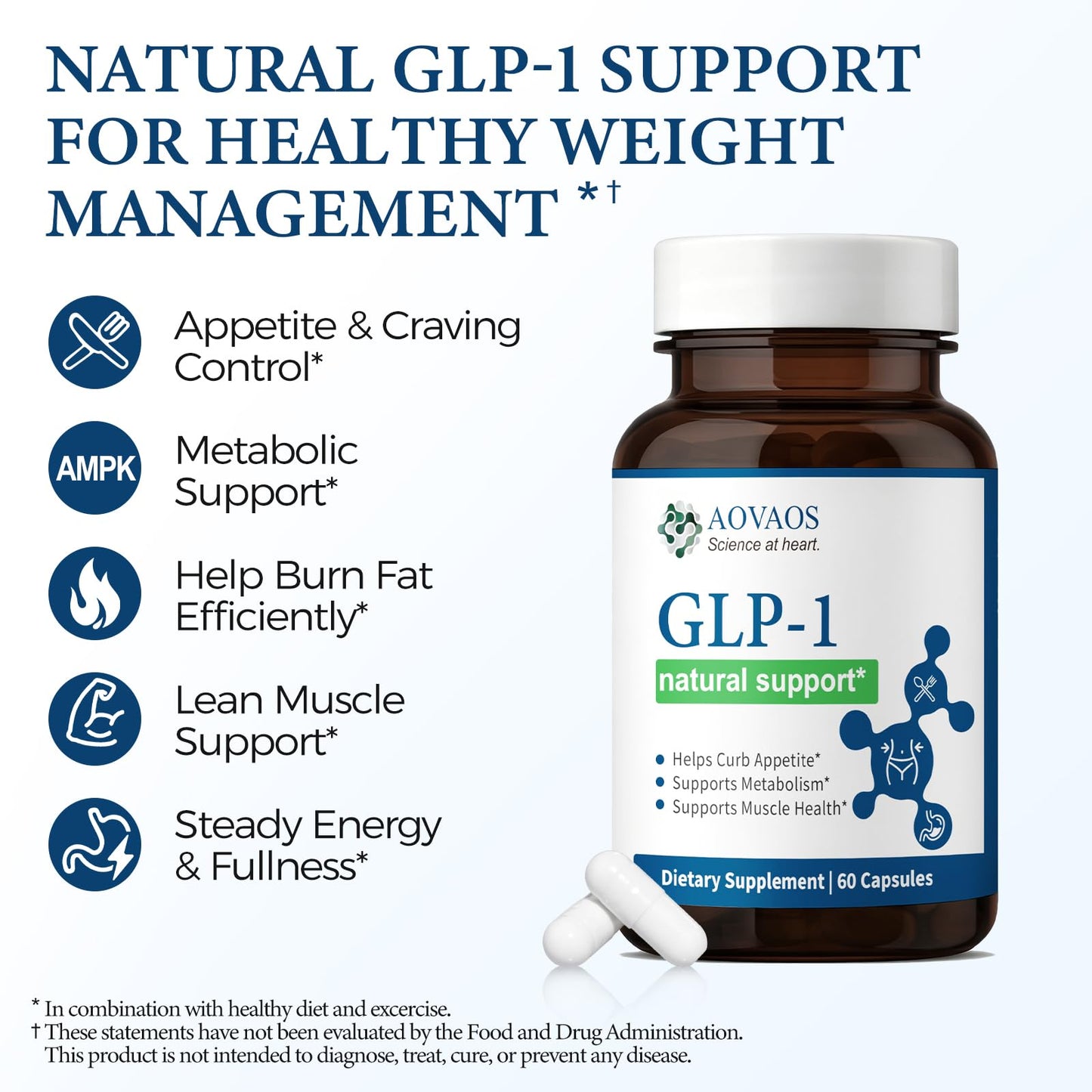 Aovaos GLP-1 Supplement Capsule 60 Count